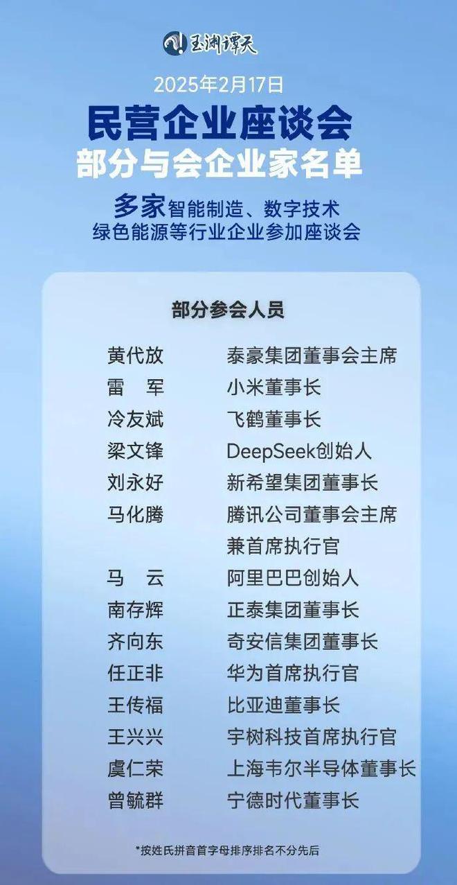 谈会在京召开这两名江西籍企业家参加PG电子麻将胡了模拟器民营企业座(图4)