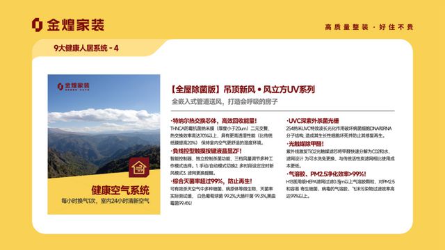 康人居系统赋能高品质住宅新时代PG麻将胡了试玩金煌家装九大健(图3)