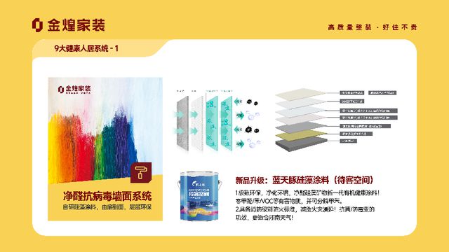 康人居系统赋能高品质住宅新时代PG麻将胡了试玩金煌家装九大健(图10)