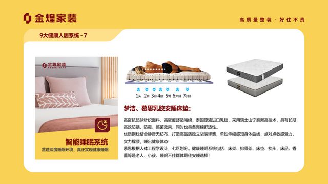 康人居系统赋能高品质住宅新时代PG麻将胡了试玩金煌家装九大健(图11)