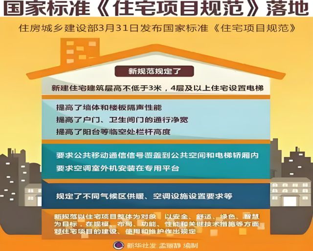 康人居系统赋能高品质住宅新时代PG麻将胡