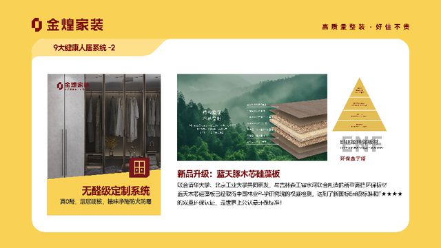 康人居系统赋能高品质住宅新时代PG麻将胡了试玩金煌家装九大健(图12)