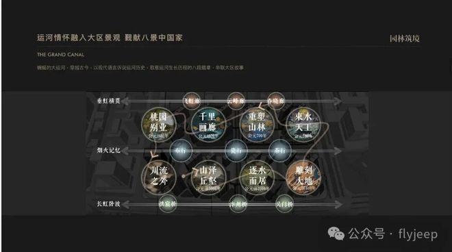 (运河玖院)网站-2025新首页欢迎您PG麻将胡了免费模拟器运河玖院-售楼处(图20)