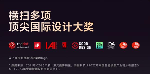 贝投影如何以「多位一体」重塑家庭影音体验麻将胡了模拟器试玩激光破局 生态为王：当(图8)