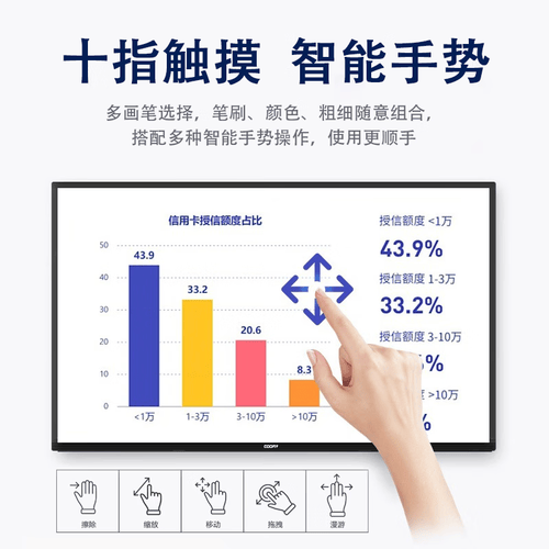 新宠：提升生活品质的电视推荐麻将胡了2试玩模拟器智能家居